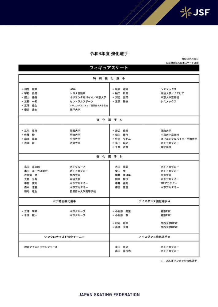 在谈到奥纳纳时，滕哈赫表示：“当奥纳纳离开球队之后，我们在门将位置上还是有很多球员可以选择的，这其中包括巴因德尔和汤姆-希顿，所以我们在这方面没有什么问题。